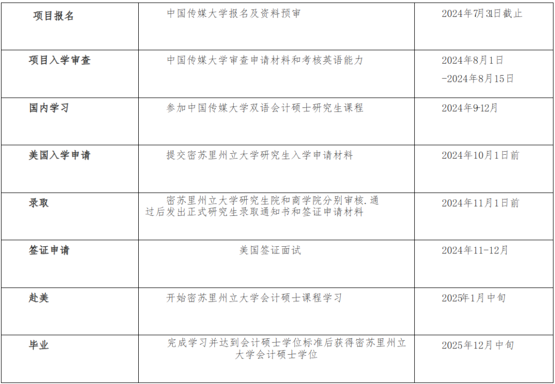 中国传媒大学研究生双语课程学费及申请指导费为49800元人民币/人;2